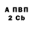 Альфа ПВП СК Ce Pe